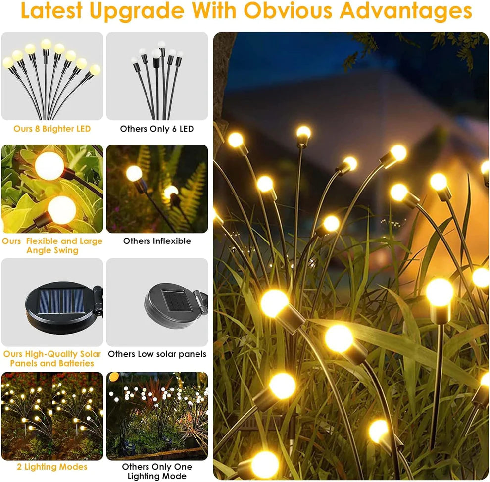 Enchanting Firefly Lights : Unique Solar Powered Garden Lights