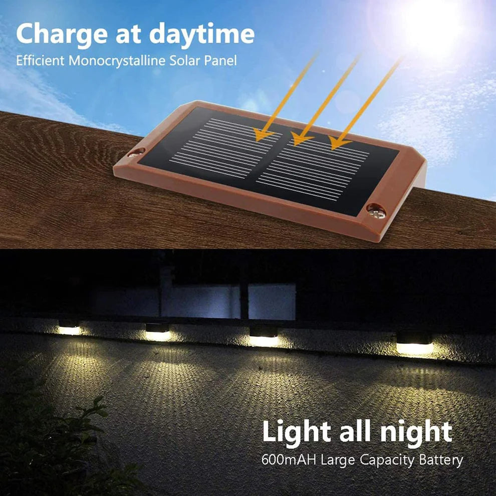 Solar Stair Lights: Auto Light Up in the Dark