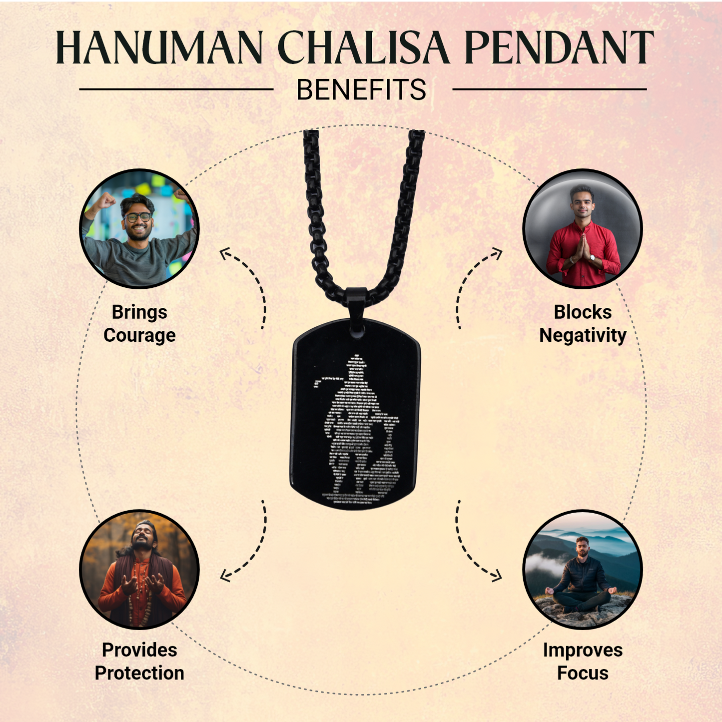 Hanuman Chalisa Pendant With Chain